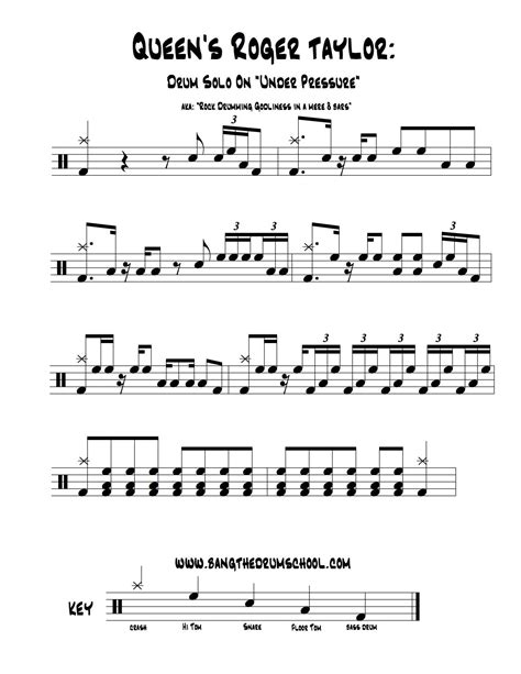Traditional sheet music will use a rhythm staff. Under Pressure Drum Solo | Drum sheet music, Drum lessons, Drum solo