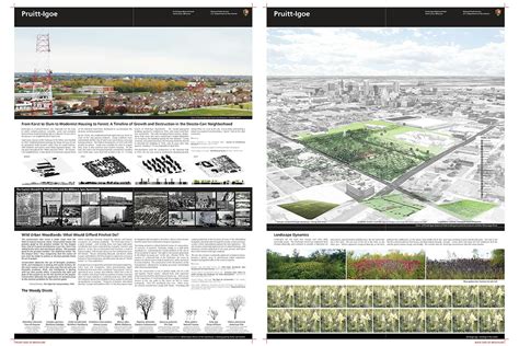 Screenprint 17 Scenario Journals Building The Urban Forest