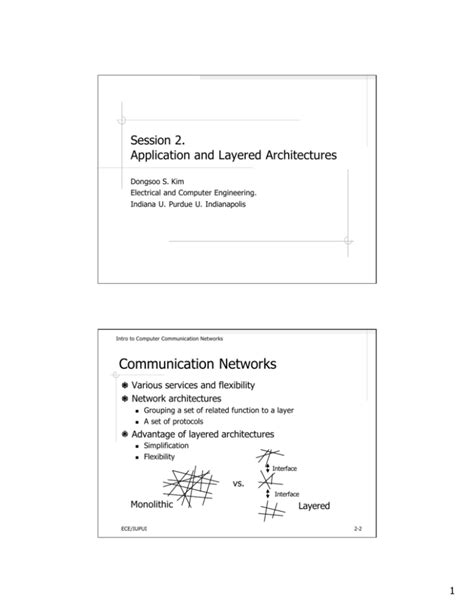 2 Application And Layered Architectures