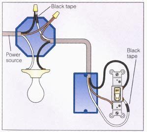 2 way light switch with power feed via switch (two lights). Wiring Diagram For House Light Switch, http://bookingritzcarlton.info/wiring-diagram-for-house ...