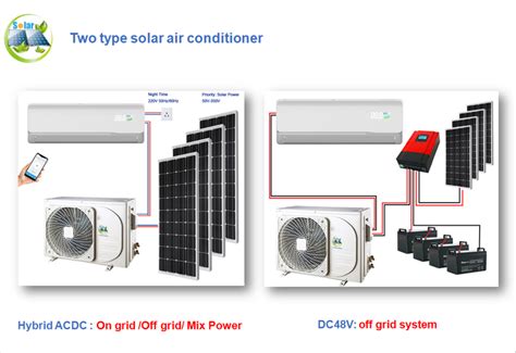 Complete 24000btu Solar Air Conditioner System Dc48v Off Grid Solar Air