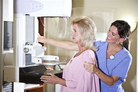 The Time Is Now To Schedule Your Annual Mammogram Healthcurrents
