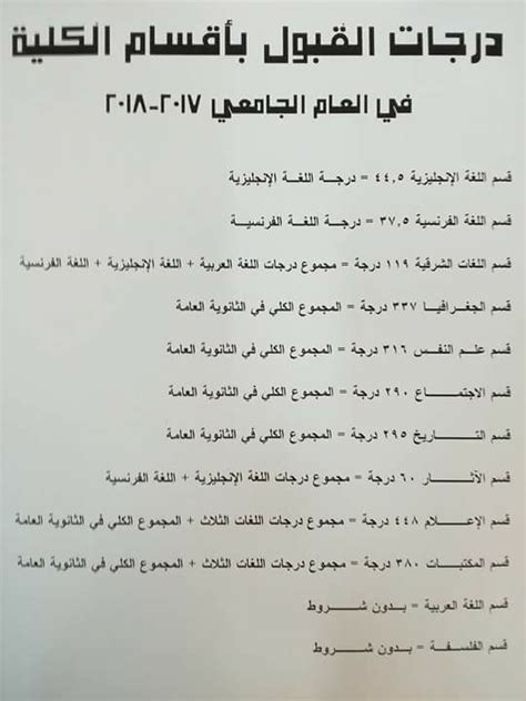 We did not find results for: ‫قسـم الجغرافيـا كليـه الآداب جامعـه طنطـا - Home | Facebook‬
