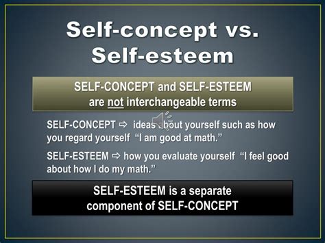 Ppt The Concept Of Self Powerpoint Presentation Free Download Id