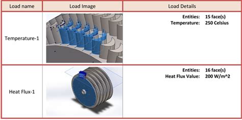 Design Of Steam Turbine For Electric Power Production Using Heat Energy