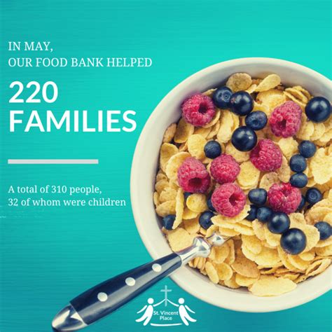 May Food Bank Stats St Vincent Place
