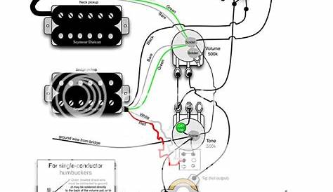 [31+] Wiring Diagram Seymour Duncan Invader
