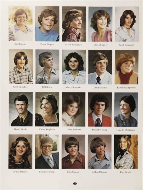1979 Yearbook Great Falls High School Class Of 79 Reunion