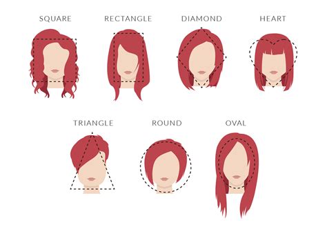 Hairstyles To Suit Different Face Shapes Academy Salons