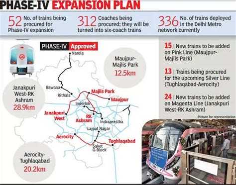 Delhi Metro Latest News Delhi Metro To Outsource Upkeep Of Silver Line