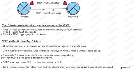 Ospf Authentication What Why And How To Configure