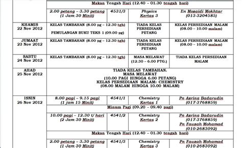 Bersiap diri untuk ke sekolah dan bersarapan. Sekolah Menengah Sains Rembau: Jadual Waktu Peperiksaan ...