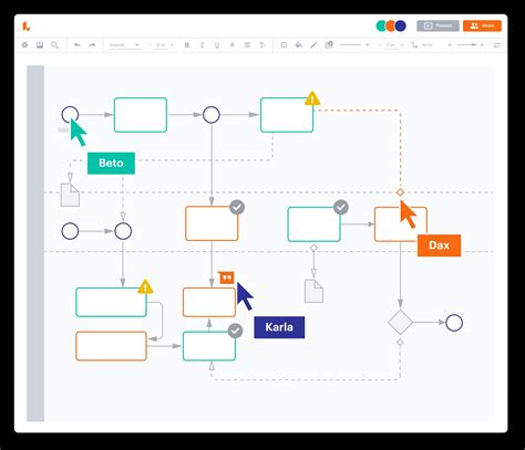 21 Best Microsoft Visio Alternatives For Diagramming 2023