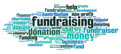 10 Quick Fundraising Ideas For Nonprofits And Charities Dream Tank