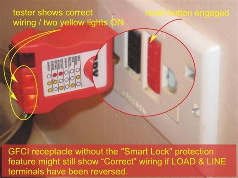 GFCI Outlet Safety Issue | GFCI Receptacle With no Smart ...