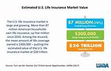Images of Living Life Insurance Benefits