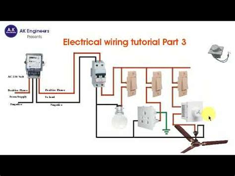 When you plug in an appliance, such as a hair dryer, the gfci outlet monitors the amount. Switchboard Wiring Tutorial