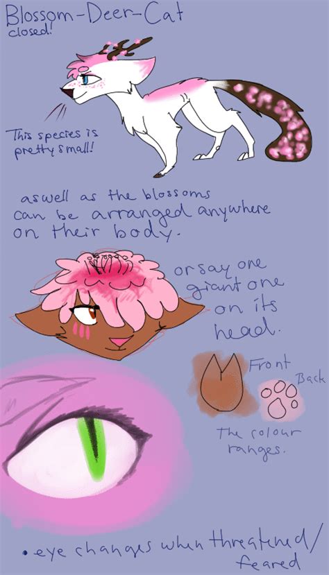 Closed Species By Alaughingwolf On Deviantart