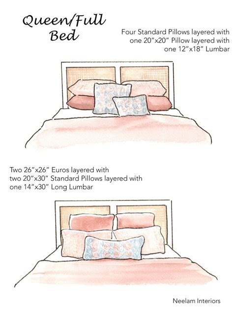 Twin Bed Pillows Arrangement Bed Pillow Styling Bedroom Arrangement Bed Styling Euro Pillows