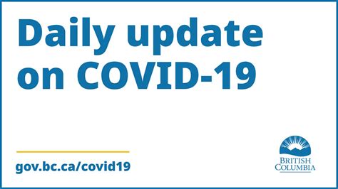 Total confirmed cases in b.c.: B.C. COVID-19 response update May 4 2020 - Drishti Magazine