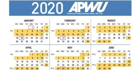 As mentioned above, pay for salaried employees is typically distributed by dividing an annual salary into the appropriate number of payments for the year. APWU 2020 Pay & Holiday Calendar, Leave Chart - 21st ...