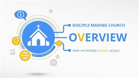 Events Impact Discipleship Ministries