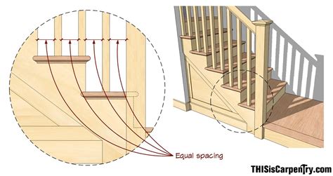 That would be 5on center spacing,we use a spindle w/3 1/2pieces of spindle attached to build the railings 1st on the floor,before we set them in place(for the. Building a Housed Newel | THISisCarpentry