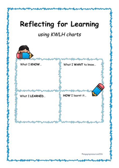 Reflection Sheets Using Kwlh For A Unit Of Work Teaching