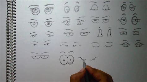 (depicting a skull is a great exercise and one that is. Chapter 04- How to draw cartoon eyes, nose, mouth and ears ...
