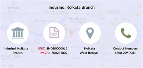For query and complaints 1860 267 7777 IndusInd Kolkata IFSC Code INDB0000015