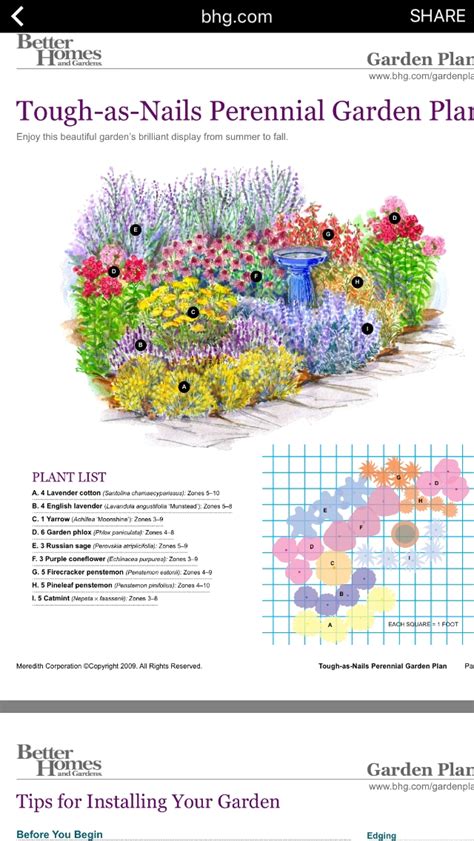Ithaca community gardens > gardens reconfiguration design review august 2020. 8 Pics Perennial Garden Designs For Zone 3 And Review ...
