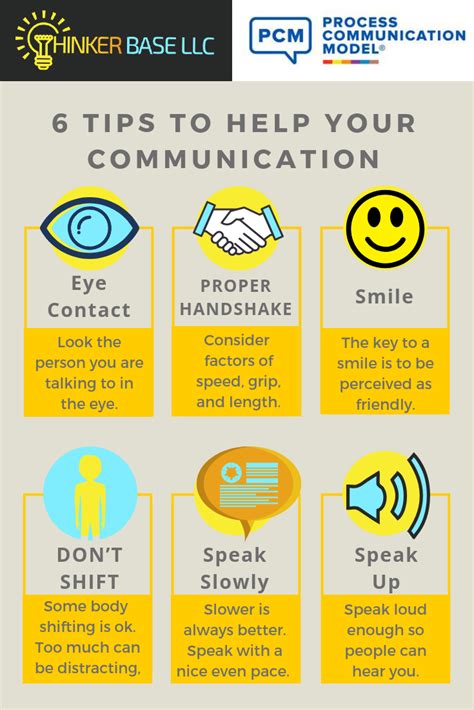 6 Tips To Help Your Communication Communication Relationship Tips