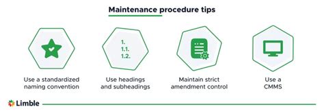 What Is Maintenance Procedure Limble Cmms