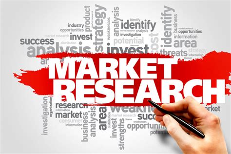 7.marketing is getting the right goods and services to the right place at the right time at the right price with what is marketing? Why Market Research is Important in Business Planning