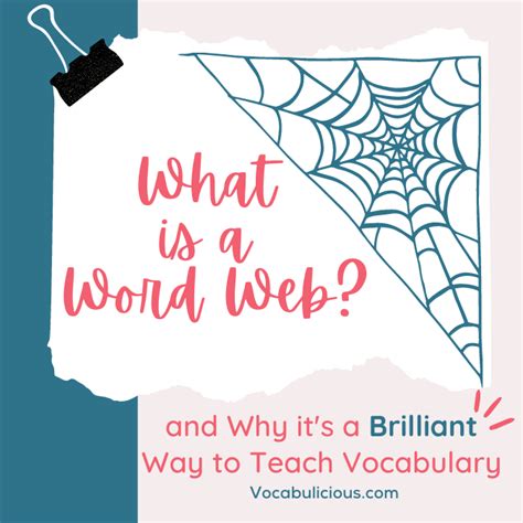 What Is A Word Web Classroom Examples And More Vocabulicious