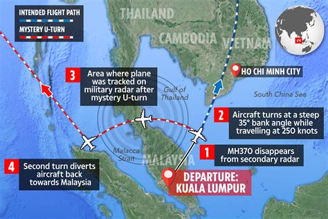 Mh370 Made Sudden Steep U Turn That Could Never Have Been Performed By Autopilot Aviation