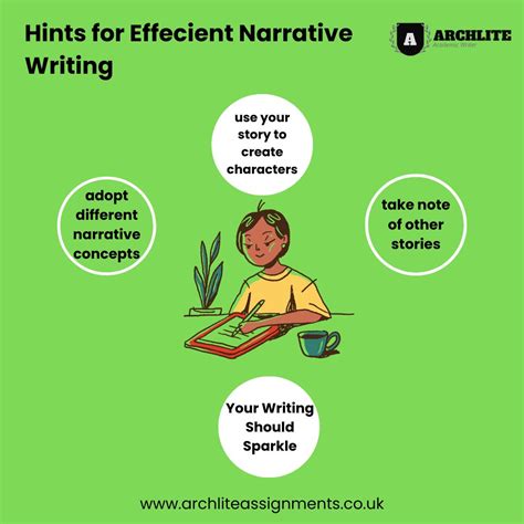 Narrative Writing Help Archlite Assignment