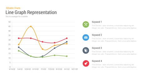 A Line Graph Presentation Is Shown With Different Colors