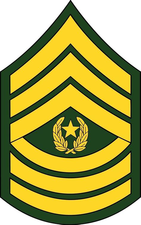 Us Army Command Sergeant Major Rank Insignia Decal Sticker Ebay