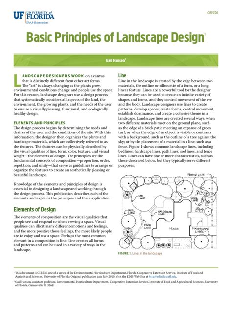 Basic Principles Of Landscape Design
