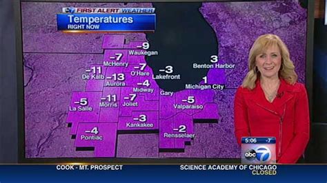 Chicago Weather Record Cold Temperatures No School For Cps On