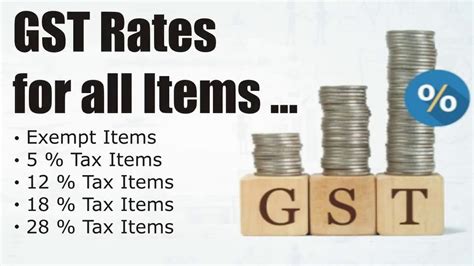 Gst Rates For All Items 0 5 12 18 28 Gst Tax Items Youtube
