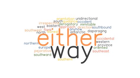 EITHER WAY: Synonyms and Related Words. What is Another Word for EITHER WAY? - GrammarTOP.com