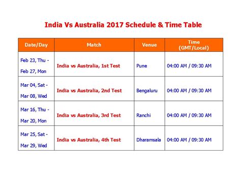 India vs australia (ind vs aus) 1st test live streaming: Learn New Things: India Vs Australia Feb. 2017 Schedule ...