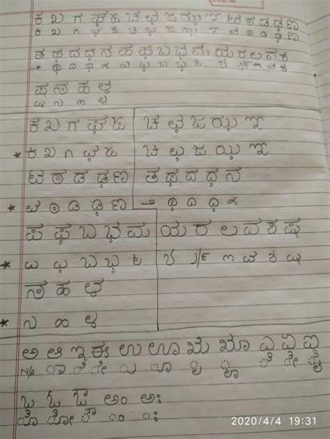 Kannada Letter Writing Examples