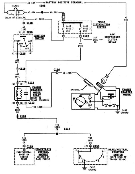 2005 dodge neon shift solenoid wiring harness. DIAGRAM 1990 Dodge Ram Van Wiring Diagram FULL Version HD Quality Wiring Diagram ...