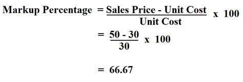 How To Calculate Markup Percentage