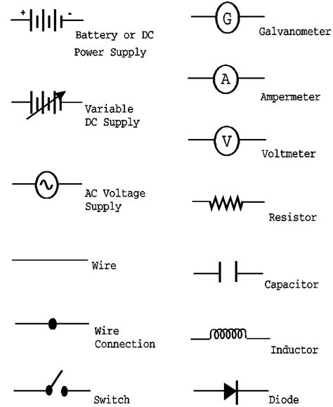 Electrical Engineering Diagram Symbols