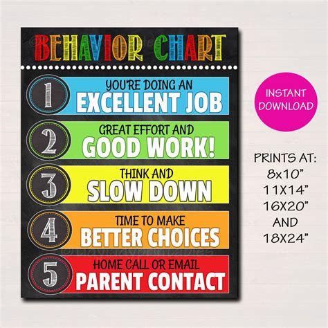 behavior chart classroom decor classroom policies poster etsy classroom behavior chart