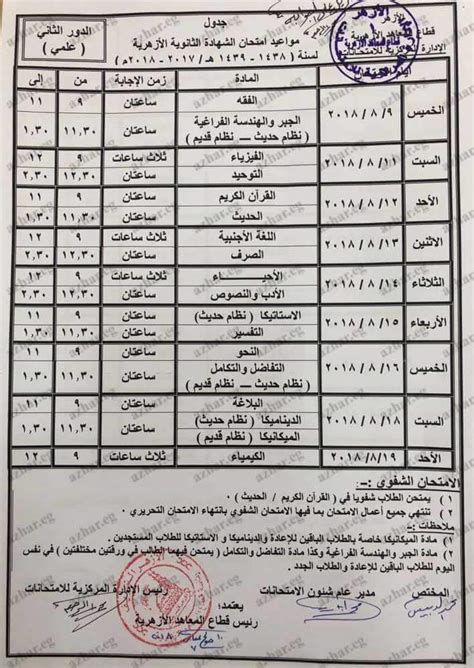 يمكن للطلاب الحصول على نتيجة الثانوية العامة بالصف الثالث بإدخال رابط نتيجة شهادة الثانوية العامة الأزهر 2021 واتباع الخطوات اللازمة للكشف عن النتائج. رابط نتيجة الثانوية الازهرية الدور الثانى 2019 برقم الجلوس ...